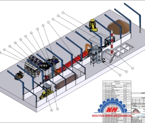 DÂY CHUYỀN  SẤY CÁT NHÂN TẠO , CÁT SÔNG 