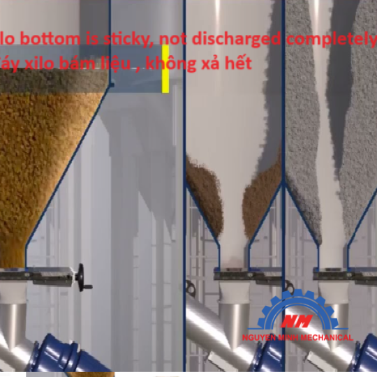 Cách khắc phục xi măng bám đáy xilo không xuống