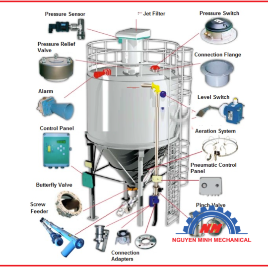 SILO 5000 TẤN 